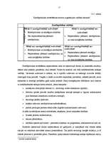 Diplomdarbs 'Uzņēmuma – kredītņēmēja finanšu stāvokļa novērtējums', 17.