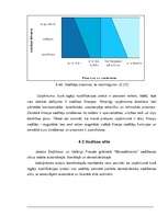 Prakses atskaite 'Prakse elektromontāžas firmā SIA "Elektriķis"', 16.