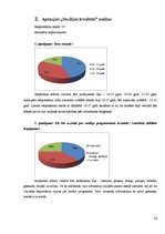 Referāts 'Ekonomikas mācību programmu salīdzinājums labākajās Latvijas un pasaules augstsk', 24.