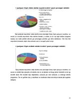 Referāts 'Ekonomikas mācību programmu salīdzinājums labākajās Latvijas un pasaules augstsk', 25.