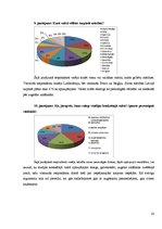 Referāts 'Ekonomikas mācību programmu salīdzinājums labākajās Latvijas un pasaules augstsk', 28.