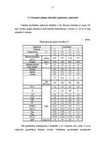 Referāts 'Atkritumu izgāztuves rekultivācijas projekts', 9.