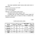 Referāts 'Atkritumu izgāztuves rekultivācijas projekts', 24.