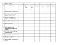 Paraugs 'Aptauja par profesionālo izdegšanu un iesaistīšanos darbā', 2.