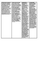 Konspekts 'Tiesības', 3.