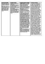 Konspekts 'Tiesības', 4.