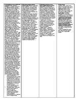 Konspekts 'Tiesības', 8.