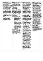 Konspekts 'Tiesības', 9.