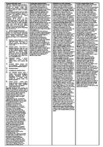 Konspekts 'Tiesības', 15.