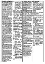 Konspekts 'Tiesības', 23.