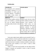 Referāts 'Jelgavas Bērnu un jauniešu centrs "Junda"', 6.