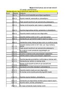 Paraugs 'Iedzīvotāju ienākuma nodokļa maksātāja saimnieciskās darbības ieņēmumu un izdevu', 1.