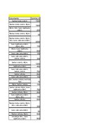 Paraugs 'Iedzīvotāju ienākuma nodokļa maksātāja saimnieciskās darbības ieņēmumu un izdevu', 2.