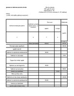 Paraugs 'Iedzīvotāju ienākuma nodokļa maksātāja saimnieciskās darbības ieņēmumu un izdevu', 5.