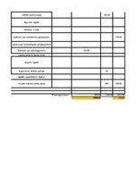 Paraugs 'Iedzīvotāju ienākuma nodokļa maksātāja saimnieciskās darbības ieņēmumu un izdevu', 6.