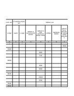 Paraugs 'Iedzīvotāju ienākuma nodokļa maksātāja saimnieciskās darbības ieņēmumu un izdevu', 7.