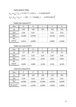 Referāts 'Iedarbes uz būvkonstrukcijām', 27.