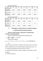 Referāts 'Iedarbes uz būvkonstrukcijām', 29.