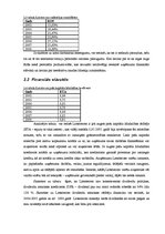 Referāts 'Finanšu pārskatu prognozēšana', 4.