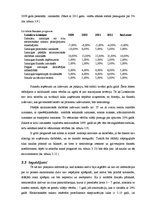 Referāts 'Finanšu pārskatu prognozēšana', 10.