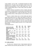 Referāts 'Finanšu pārskatu prognozēšana', 11.