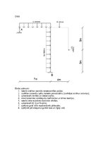 Konspekts 'Statiski noteicama rāmja aprēķins ar spēka metodi', 2.