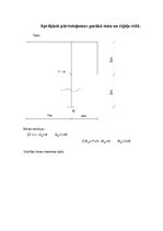 Konspekts 'Statiski noteicama rāmja aprēķins ar spēka metodi', 18.