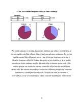 Referāts 'Rallija vēsture', 23.