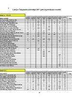 Referāts 'Rallija vēsture', 29.