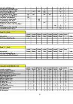 Referāts 'Rallija vēsture', 31.