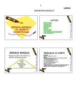 Biznesa plāns 'Biznesa plāns IK "Dizainss"', 22.