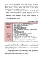 Diplomdarbs 'Uzņēmuma IK "Skaistuma serviss" servisa loģistikas pasākumu projekts klientu pie', 17.