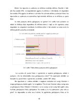 Diplomdarbs 'Uzņēmuma IK "Skaistuma serviss" servisa loģistikas pasākumu projekts klientu pie', 48.