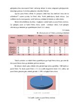 Diplomdarbs 'Uzņēmuma IK "Skaistuma serviss" servisa loģistikas pasākumu projekts klientu pie', 49.