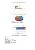 Diplomdarbs 'Uzņēmuma IK "Skaistuma serviss" servisa loģistikas pasākumu projekts klientu pie', 61.