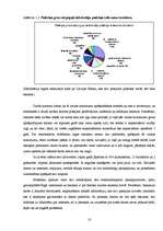 Referāts 'Latvijas Universitātes studenta ikmēneša izmaksas salīdzinājumā ar valstī noteik', 10.