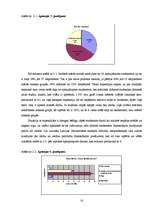 Referāts 'Latvijas Universitātes studenta ikmēneša izmaksas salīdzinājumā ar valstī noteik', 18.