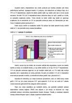 Referāts 'Latvijas Universitātes studenta ikmēneša izmaksas salīdzinājumā ar valstī noteik', 26.