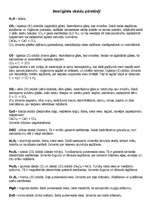 Konspekts 'Svarīgākie oksīdu pārstāvji', 1.