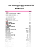 Biznesa plāns 'Biznesa plāns skaistumkopšanas salonam', 23.