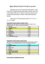 Referāts 'Rīgas Melnais balzams', 4.