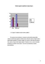 Referāts 'Faktori, kas ietekmē cilvēka ģērbšanās stilu', 22.