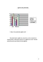 Referāts 'Faktori, kas ietekmē cilvēka ģērbšanās stilu', 27.