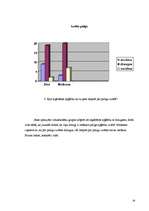 Referāts 'Faktori, kas ietekmē cilvēka ģērbšanās stilu', 28.