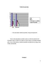 Referāts 'Faktori, kas ietekmē cilvēka ģērbšanās stilu', 30.