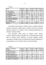 Referāts 'Finanšu analīze', 6.