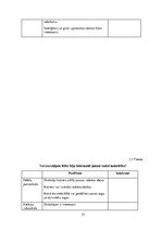 Diplomdarbs 'Uzskates līdzekļi bioloģijā - netradicionāla pieeja', 77.