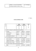 Diplomdarbs 'Uzskates līdzekļi bioloģijā - netradicionāla pieeja', 81.
