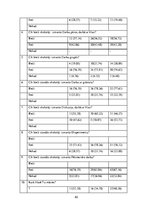 Diplomdarbs 'Uzskates līdzekļi bioloģijā - netradicionāla pieeja', 82.