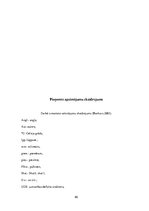 Diplomdarbs 'Uzskates līdzekļi bioloģijā - netradicionāla pieeja', 90.